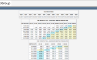 llll➤ Was ist das FedWatch Tool und was sagt es aus? ✓ Detaillierte Erklärung und aktuelle Prognosen zu Zinsentscheidungen der Fed ✓