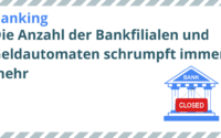 Die Anzahl der Bankfilialen und Geldautomaten schrumpft immer mehr